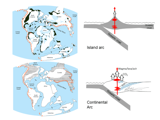 World Skarn Schematics