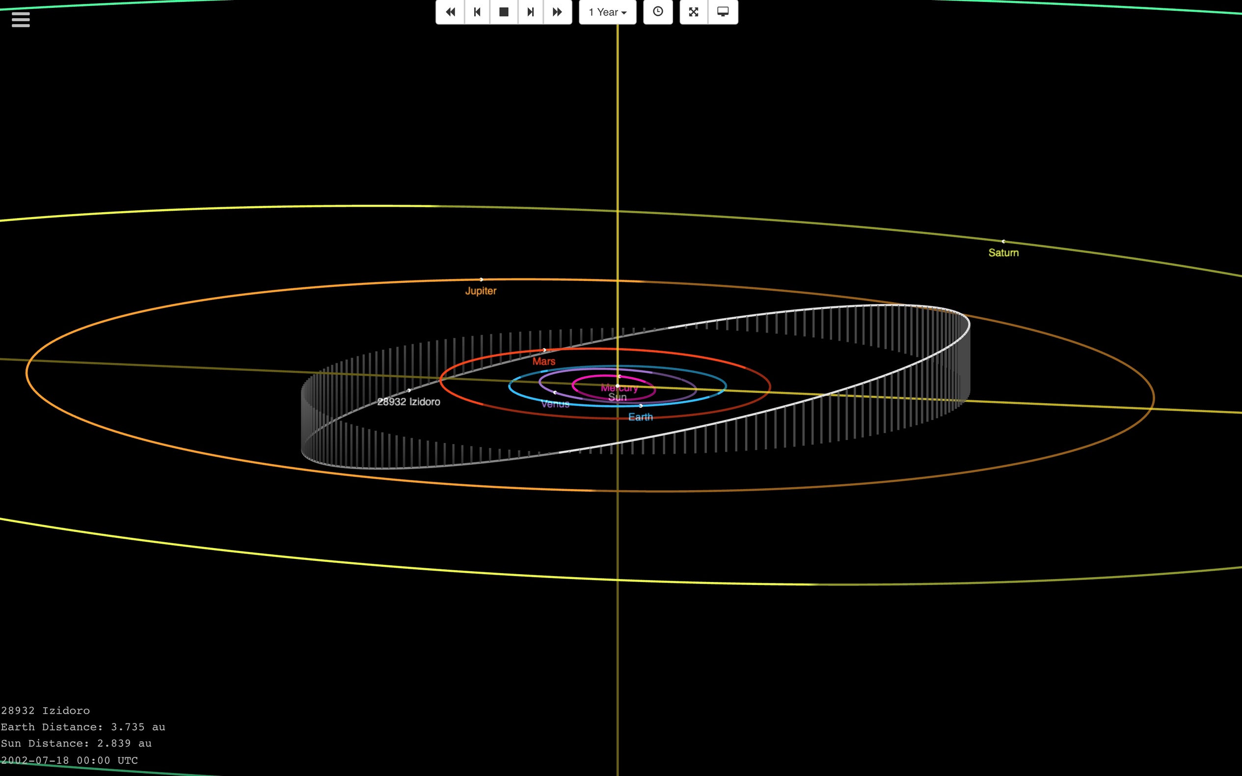 graphic of asteroid 28932 Izidoro's orbit from the small bodies website