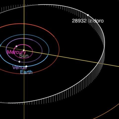 28932 Izidoro orbital solution